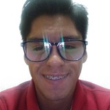 Solanorodrigjw from Tecamachalco | Man | 24 years old | Capricorn