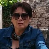 Angy from Pachuca de Soto | Woman | 56 years old | Libra