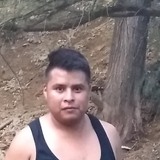 Luis from Querétaro | Man | 34 years old | Capricorn