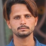 Zishanrawat2Gd from Bijnor | Man | 20 years old | Aries