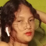 Jessamandalzm from Sagay | Woman | 23 years old | Libra