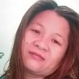 Neth from Liloan | Woman | 48 years old | Scorpio