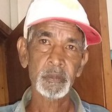 Vrikty from Port Louis | Man | 51 years old | Leo