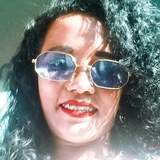 Shyslenealve3M from Araguaina | Woman | 36 years old | Sagittarius