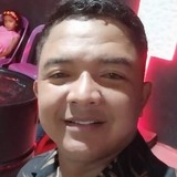 Diegodiascomr0 from Acara | Man | 37 years old | Virgo