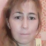 Lilian from Beccar | Woman | 41 years old | Leo