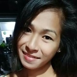 Nova from Manila | Woman | 29 years old | Virgo