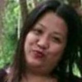 Manes from Quezon City | Woman | 38 years old | Cancer