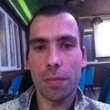 Milosmilos2Gu from Belgrade | Man | 35 years old | Scorpio