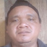 Fabiolimaalvqm from Terra Santa | Man | 36 years old | Libra