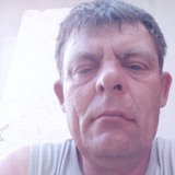 Jaroslavszab4J from Nitra | Man | 53 years old | Pisces
