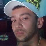 Ljuca36Ni from Exu | Man | 39 years old | Scorpio