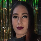 Leidyrubyjasko from Apodaca | Woman | 28 years old | Cancer