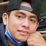Sosalusvinlc from Guatemala City | Man | 33 years old | Gemini