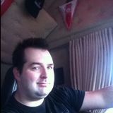 Kevindekruijter from Andalsnes | Man | 42 years old | Leo