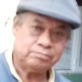 Jeronimo30Mafk from Tlaxcala | Man | 72 years old | Libra