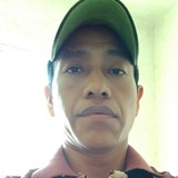 Jhonny from Cancún | Man | 46 years old | Cancer