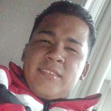 Calzadillafrb8 from Campina Grande do Sul | Man | 29 years old | Sagittarius