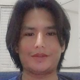 Vasquezcruzlme from La Argentina | Man | 26 years old | Taurus