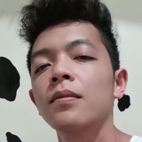 Gervmilan7H from Antipolo | Man | 31 years old | Aries