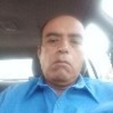 Genaromrq8 from Tehuacan | Man | 55 years old | Pisces
