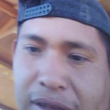 Rp67 from Tula de Allende | Man | 32 years old | Capricorn