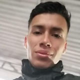 Steven from Tucurrique | Man | 27 years old | Aquarius