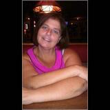Cristy from Kearney | Woman | 48 years old | Libra