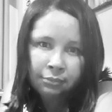 Marileneyasmnl from Aragarcas | Man | 40 years old | Capricorn