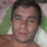 Vitoraguiarsousa from Muniz Freire | Man | 44 years old | Pisces