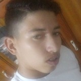 Rafaelalmeidk9 from Jose Bonifacio | Man | 23 years old | Libra
