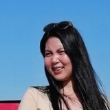 Charrie from Angeles City | Woman | 31 years old | Aquarius