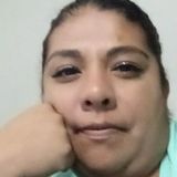 Diana from Mexico | Woman | 39 years old | Virgo