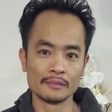 Anophoays from Atlanta | Man | 40 years old | Scorpio