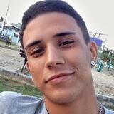 Fsxcfg3X from Simoes | Man | 30 years old | Scorpio