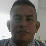 Jfdavila19G from La Jagua de Ibirico | Man | 57 years old | Cancer