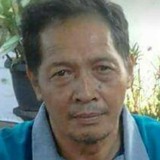 08W from Depok | Man | 67 years old | Leo