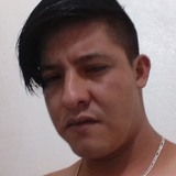 Arrollofernajh from Parras de la Fuente | Man | 31 years old | Virgo