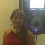Luz from Mexico | Woman | 46 years old | Capricorn