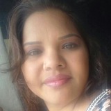 Sn63Fo from Hyderabad | Woman | 35 years old | Pisces