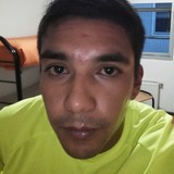 Pato from Chillan | Man | 36 years old | Pisces