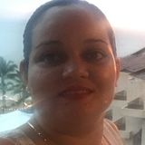 Mary from Tepatitlan de Morelos | Woman | 40 years old | Aries