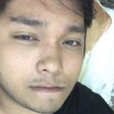 Gitsune from Manila | Man | 30 years old | Aries