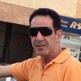 Rony from Old City | Man | 48 years old | Pisces