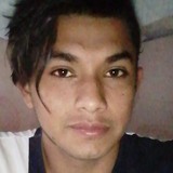 Cuevasgarciane from La Piedad Cavadas | Man | 26 years old | Libra