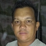 Sales from Altamira | Man | 41 years old | Capricorn