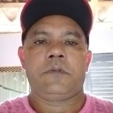 Nraimundo0Un from Afonso Bezerra | Man | 52 years old | Sagittarius