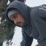 Neeraj from Kangra | Man | 38 years old | Capricorn