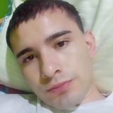 Jere37Gj from Albardon | Man | 30 years old | Aries