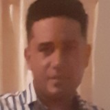 Coronadogarczy from Valledupar | Man | 35 years old | Sagittarius